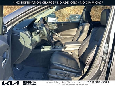 2018 Acura RDX | AWD